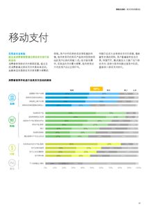 洞見數(shù)字浪潮 199it互聯(lián)網(wǎng)數(shù)據(jù)中心的專業(yè)服務(wù)與行業(yè)價(jià)值